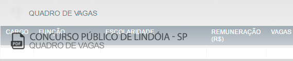 Vagas Concurso Público Lindóia (PDF)