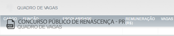 Vagas Concurso Público Renascença (PDF)