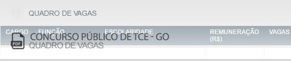 Vagas Concurso Público TCE GO (PDF)