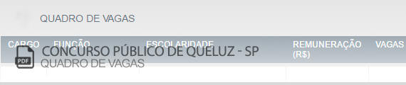 Vagas Concurso Público Queluz (PDF)