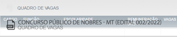 Vagas Concurso Prefeitura de Nobres (PDF)