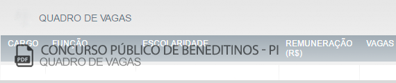 Vagas Concurso Público Beneditinos (PDF)