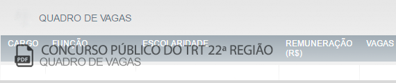 Vagas Concurso Público TRT 22ª Região (PDF)