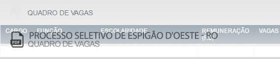 Vagas Concurso Prefeitura Espigão D'oeste (PDF)