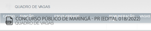 Vagas Concurso Público Maringá (PDF)