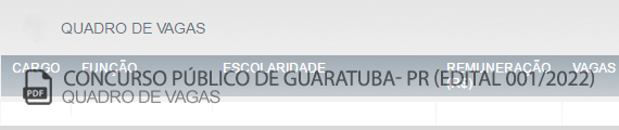 Vagas Concurso Público Guaratuba (PDF)