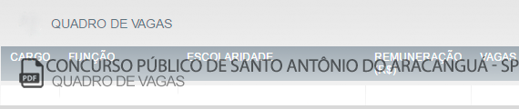 Vagas Concurso Público Santo Antônio do Aracanguá (PDF)