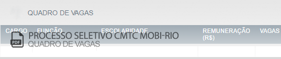 Vagas Concurso Público CMTC MOBI-RIO (PDF)