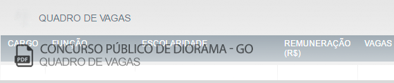 Vagas Concurso Público Diorama (PDF)