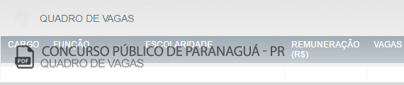 Vagas Concurso Público Paranaguá (PDF)