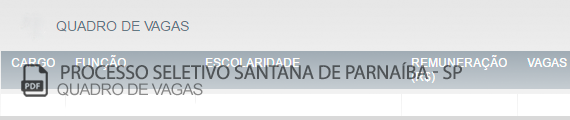 Vagas Concurso Público Santana de Parnaíba (PDF)
