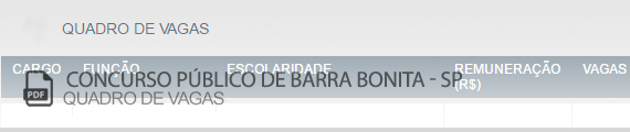 Vagas Concurso Público Prefeitura Barra Bonita (PDF)