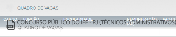 Vagas Concurso Público Instituto Federal Fluminense (PDF)