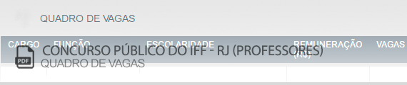 Vagas Concurso Público do IFFluminense (PDF)