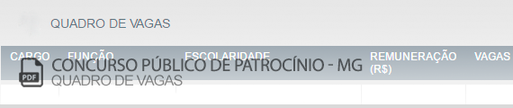 Vagas Concurso Público Patrocínio (PDF)