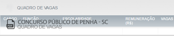 Vagas Concurso Público Penha (PDF)