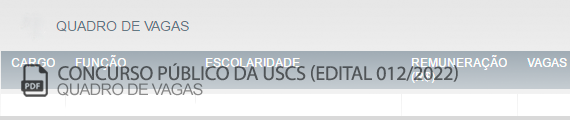 Vagas Concurso Público USCS (PDF)