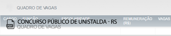 Vagas Concurso Público Unistalda (PDF)