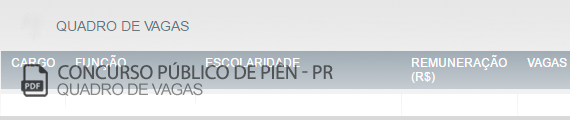Vagas Concurso Público Piên (PDF)