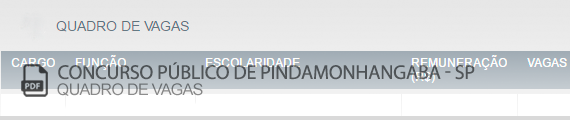 Vagas Concurso Pindamonhangaba (PDF)