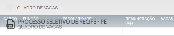 Vagas Concurso Público Recife (PDF)