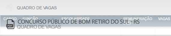 Vagas Concurso Público Prefeitura Bom Retiro do Sul (PDF)