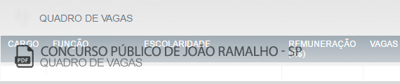 Vagas Concurso João Ramalho (PDF)
