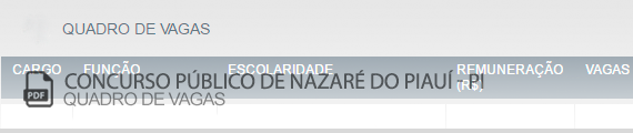 Vagas Concurso Público de Nazaré do Piauí - PI (PDF)