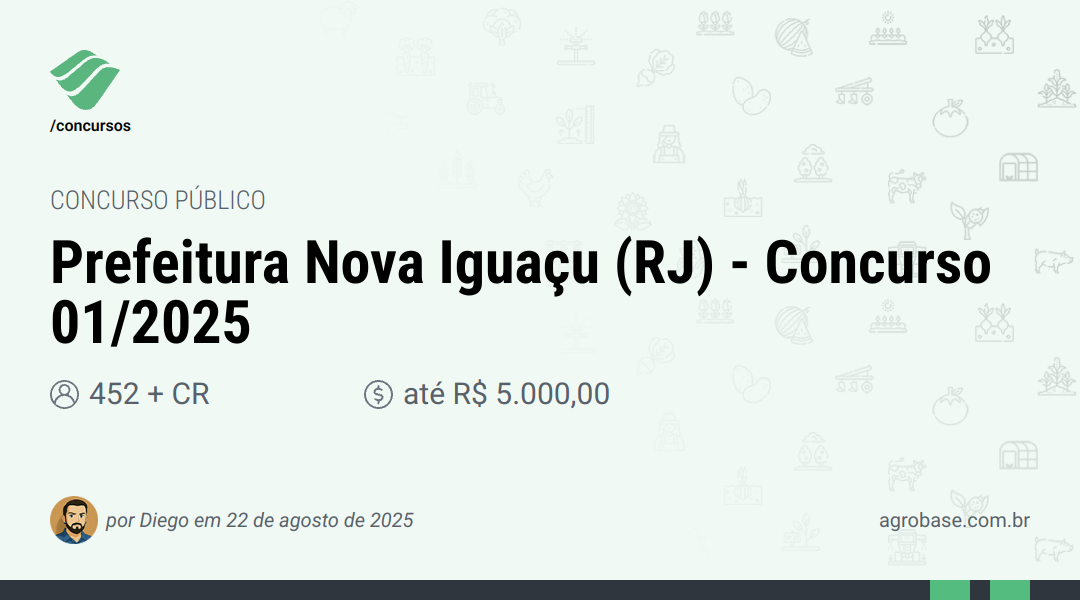 Prefeitura Nova Iguaçu (RJ) - Concurso 01/2025