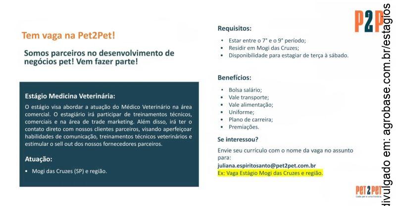 Estágio medicina veterinária – Mogi das Cruzes/SP