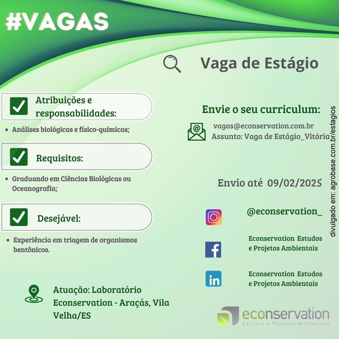 Estágio laboratório – Vila Velha/ES