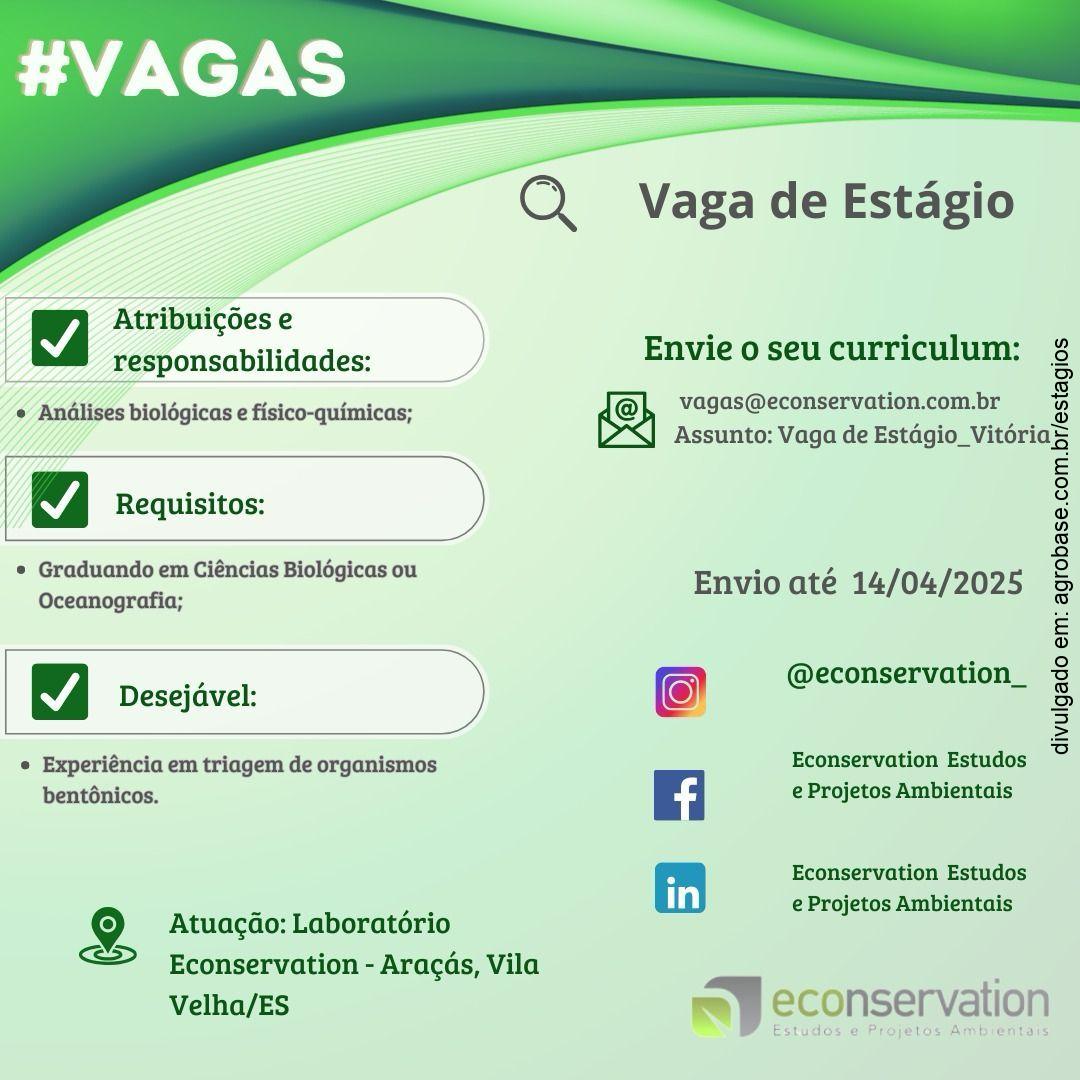 Estágio para laboratório – Araçás e Vila Velha/ES