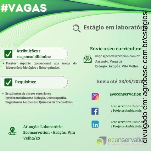 Estágio em laboratório – Vila Velha/ES