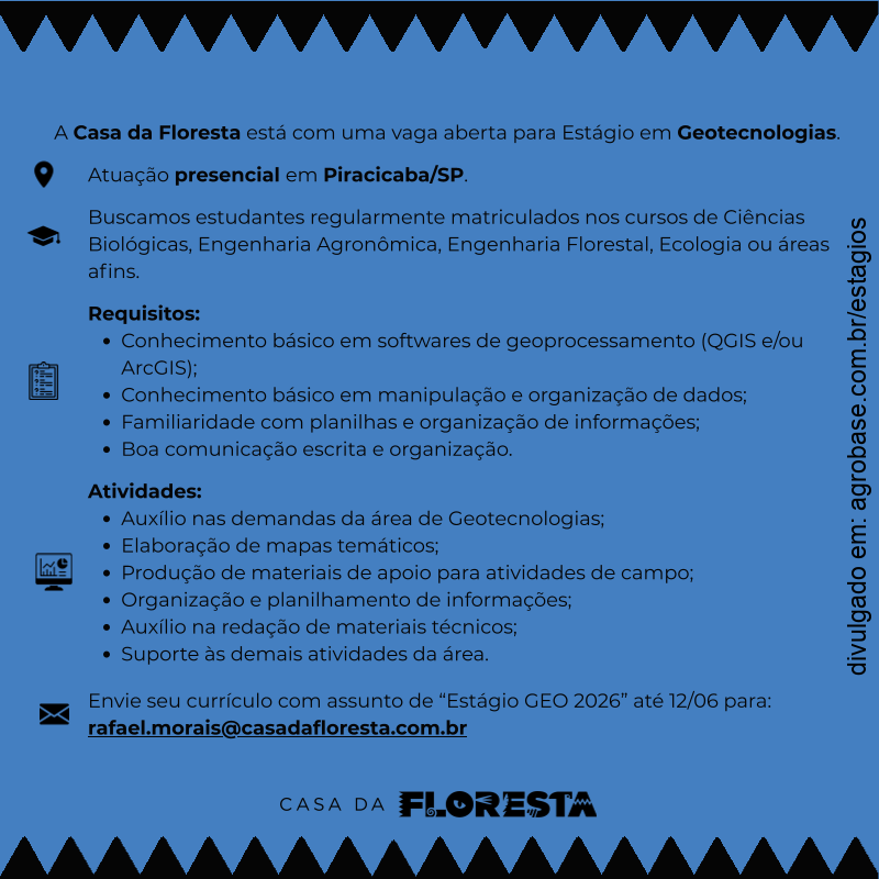 Estágio em geoprocessamento e geotecnologias – Piracicaba/SP