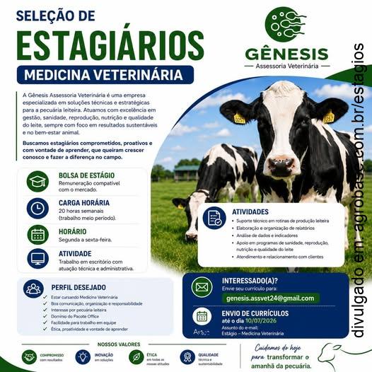 Estágio em medicina veterinária – Pacajus/CE